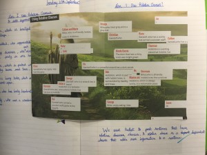 Using Lord of the Rings to Learn about Grammar